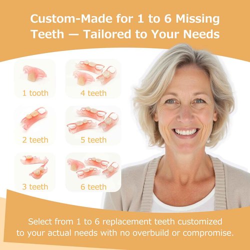 Partial Dentures - Dentures for Missing Teeth & Gaps - Lightweight & Unbreakable Replacement Teeth for Men & Women (1 Tooth)