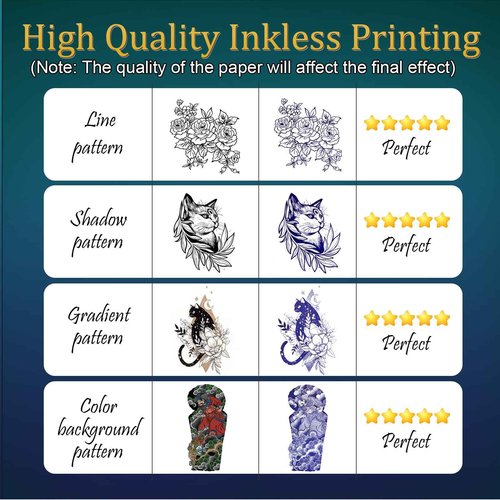 Bagana Tattoo Stencil Printer, M500 Wireless Bluetooth Thermal Portable Tattoo Printer Machine Kit with 10pcs Transfer Paper Compatible with Phones, Tablets & PC