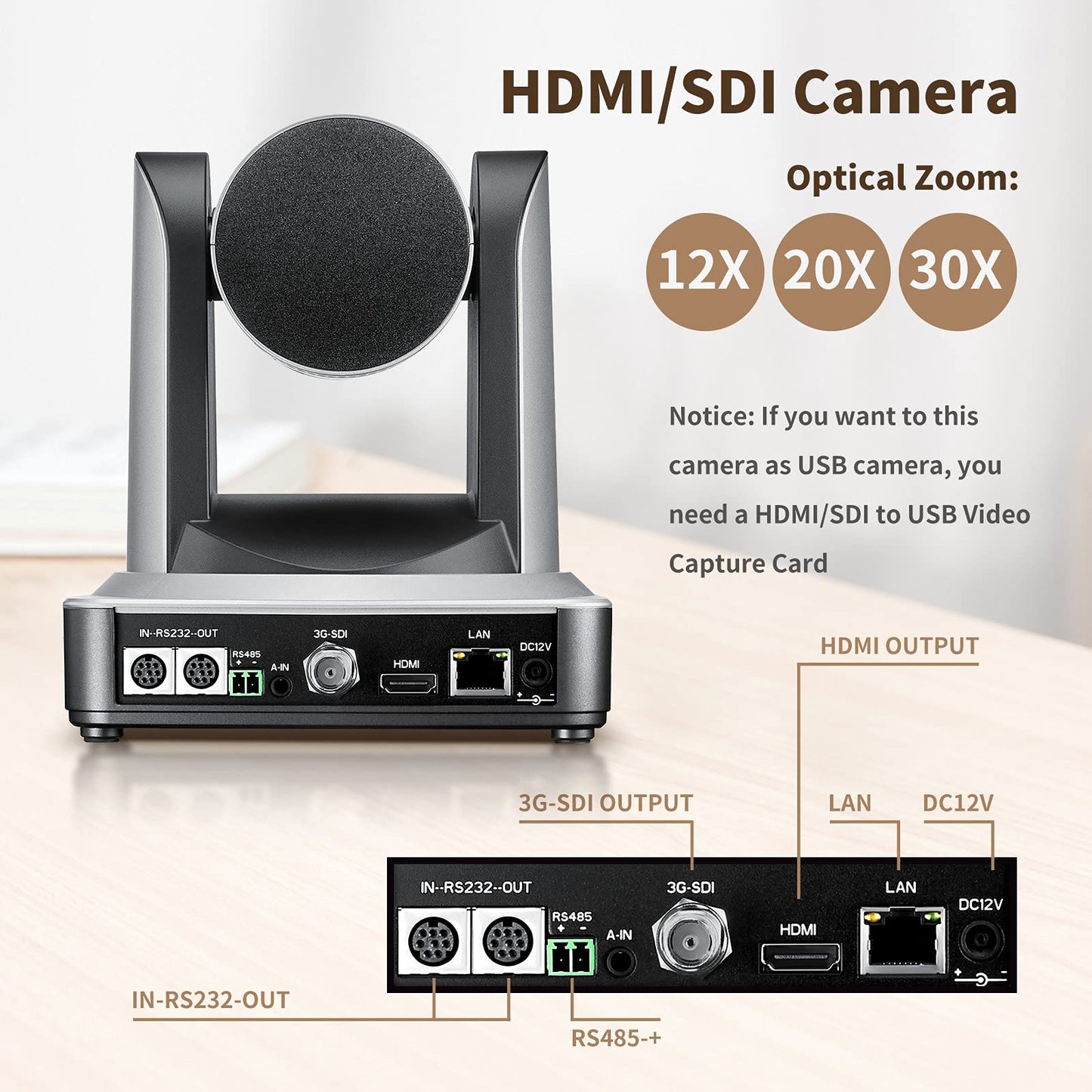 zowietek Pro PTZ Camera 30X Live Streaming Camera with Simultaneous HDMI and 3G-SDI Outputs Church IP Camera