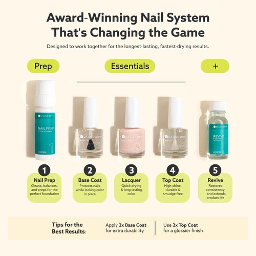 Dazzle Dry Full System Kit - Rapid Red - A full coverage classic true red with blue undertones. Full coverage cream. (0.5 fl oz)