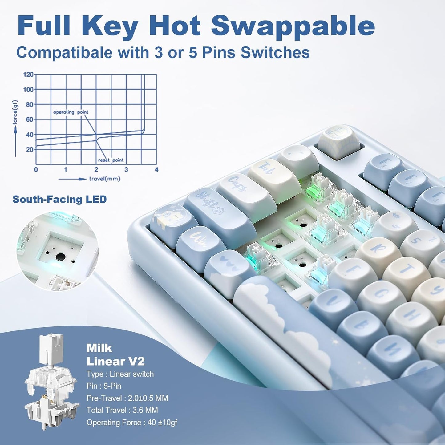 YUNZII B87 Wireless Mechanical Keyboard,QMK/VIA Programmable,TKL Layout 87 Keys,BT/2.4G/USB-C,Hot Swap Gasket Mount RGB Backlit Gaming with Wrist Rest for Win/Mac(Purple, Cocoa Cream V2)