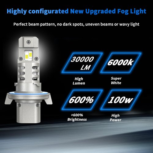 rimthin H13/9008 Fog Bulb, 6000K Cool White, Pack of 2