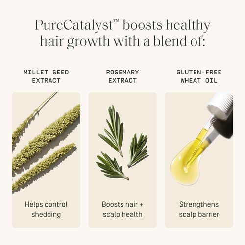 Prose Women’s Age 45+ Hair Growth & Age Support Supplements, Clinically Proven Growth Complex for Visibly Fuller Hair in 90 Days, Vegan, Biotin, No Hormone Disruptors, Gluten Free, 1 Month Supply