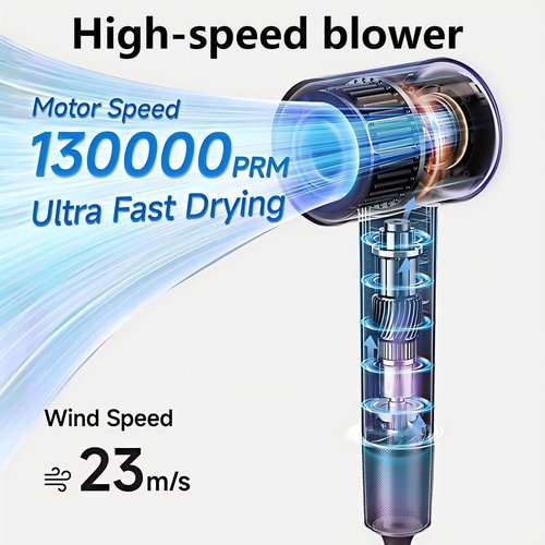 Hair Dryer, high-Speed Negative ion Low-Noise Hair Dryer, Equipped with a brushless Motor for Quick Drying, Temperature-Controlled, Quiet and Compact, Suitable for Home, Travel, and Hair Salons