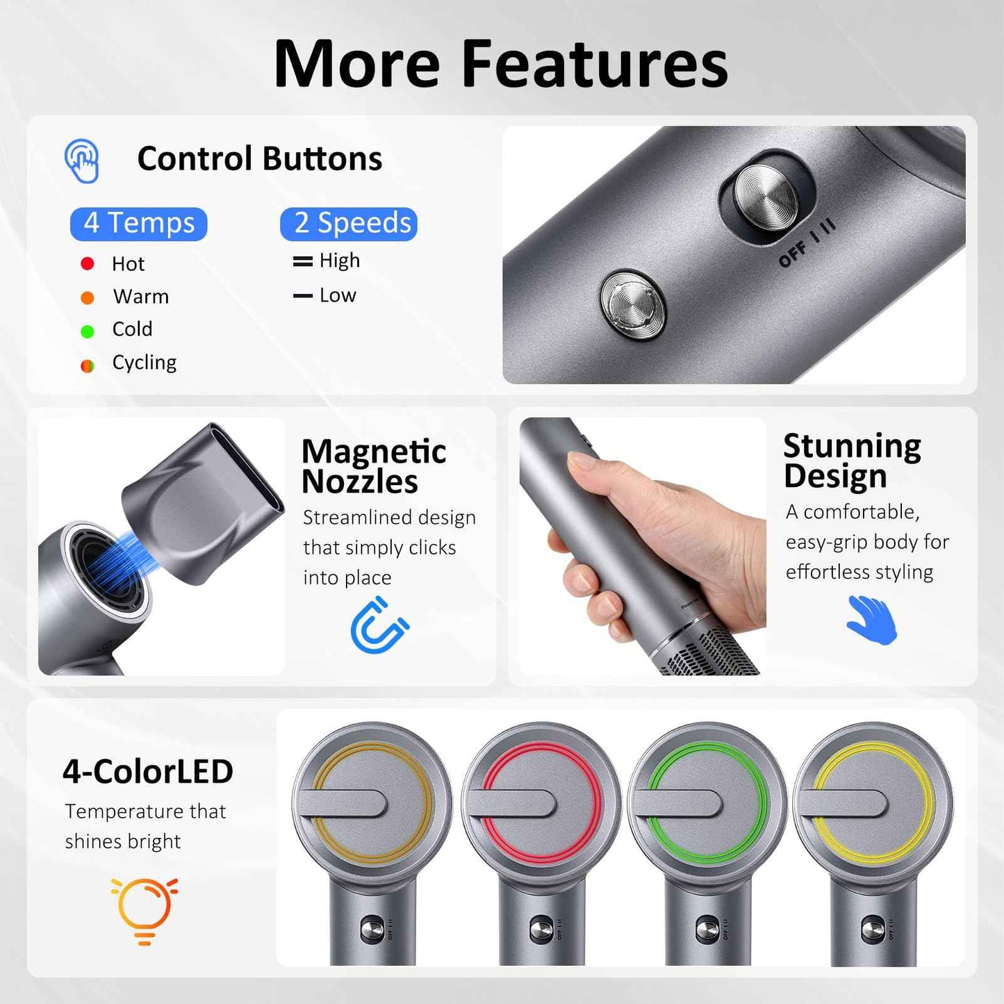 Hair Dryer,110000 RPM Professional High-Speed Blow Dryer 200 Million Millions Negative Ionic Care Hair Dryer for Fast Drying 4 Temps/2 Speeds Lightweight Hairdryer for Home Travel Women Man(Silver)