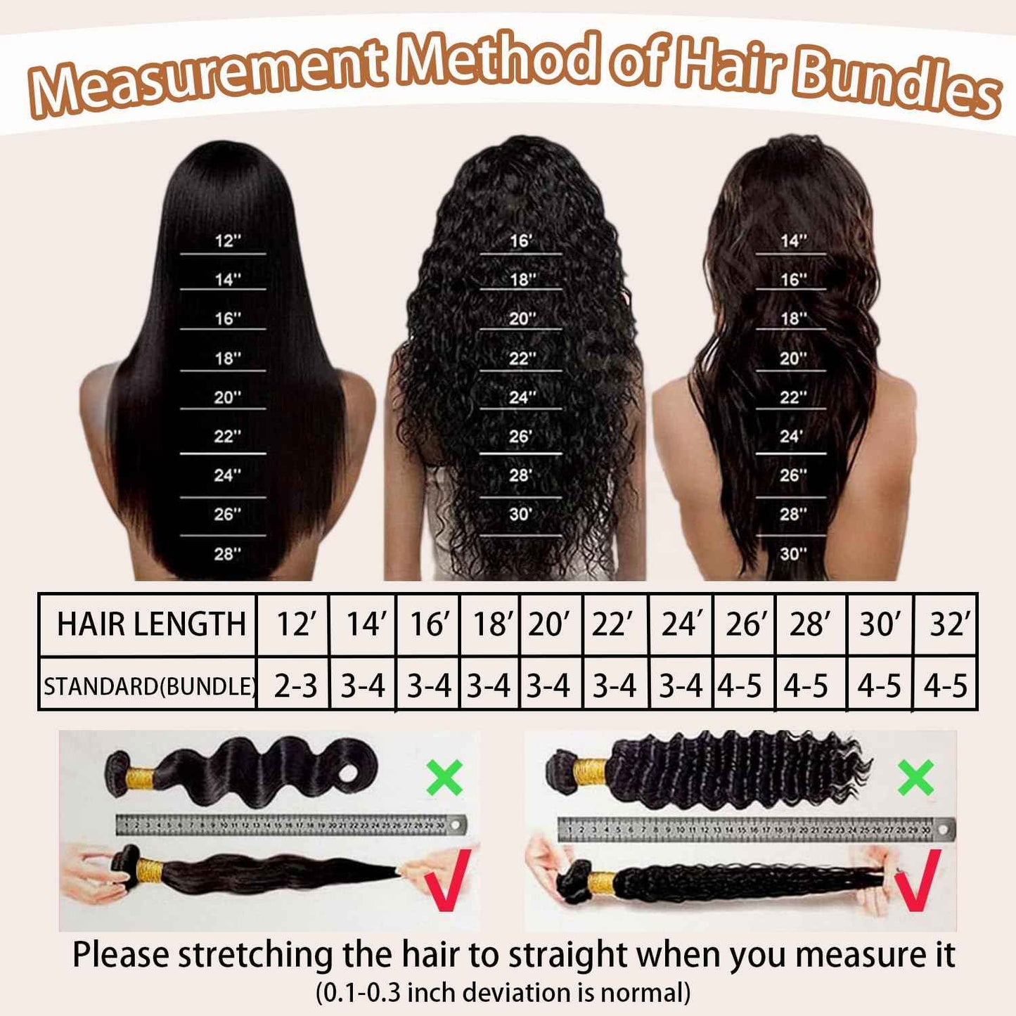 12A Deep Wave Bundles Human Hair 12 14 16 Inch Deep Wave Bundles 100% Unprocessed Brazilian Virgin Wet and Wavy Human Hair 3 Bundles Quick Weave Bundle for Women