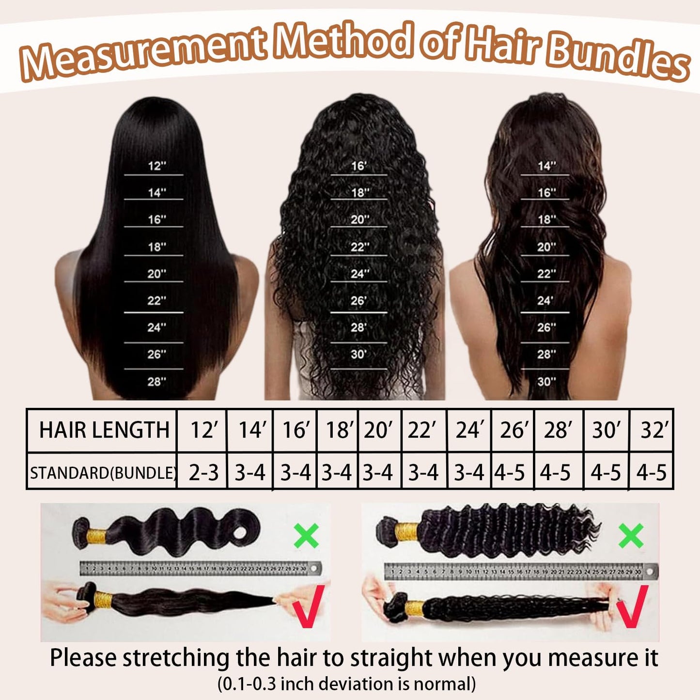 12A Human Hair Bundles with Closure-Deep Wave Bundles 14 16 18+12 Inch 5x5 HD Lace Closure Water Wave, Wet and Wavy 100% Brazilian Virgin Deep Curly 3 Bundles Human Hair Quick Weave Bundle for Women