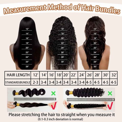 12A Deep Wave Bundles Human Hair 14 16 18 Inch Deep Wave Bundles 100% Unprocessed Brazilian Virgin Wet and Wavy Human Hair 3 Bundles Quick Weave Bundle for Women