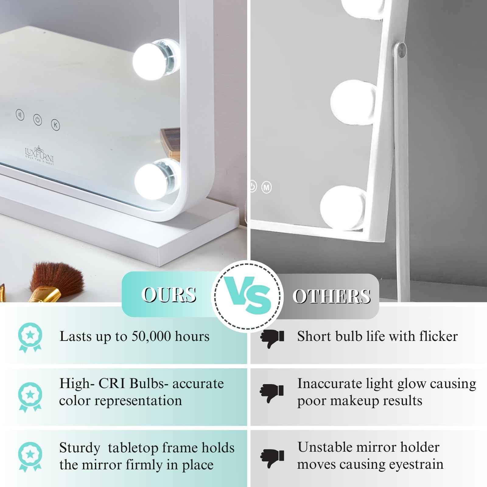 LUXFURNI Vanity Mirror with Lights, 24.5" x 15.8" Arched LED Makeup Mirror, Lighted Hollywood Mirror with Lights, Smart Touch Control Dimmable 3 Modes Light, White