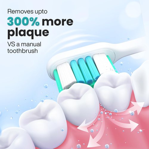 Tranqwil Slimsonic Electric Toothbrush - Vibration Plate Brushhead, 42,000 VPM Motor, 60 Day Charge, 5 Modes, 2 Min Built-in Smart Timer (Silver Metal)