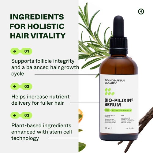 Scandinavian Biolabs Bio-Pilixin® Routine For Women | Helps with Hair Shedding, Nurtures Hair Follicles, Enhances Hair Strength, Repairs Damaged Hair, Clinically Tested, Dermatologically Approved
