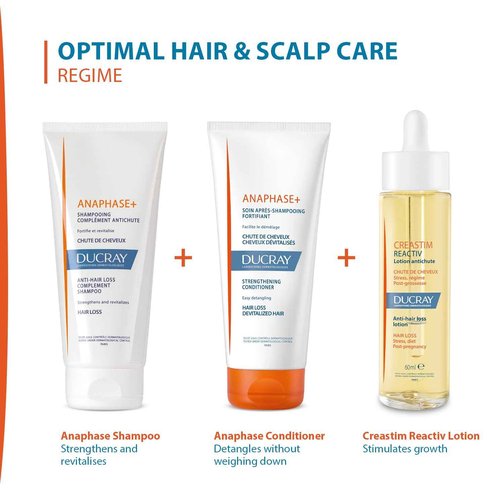 Ducray Creastim Reactiv Hair Loss Lotion 60 ml