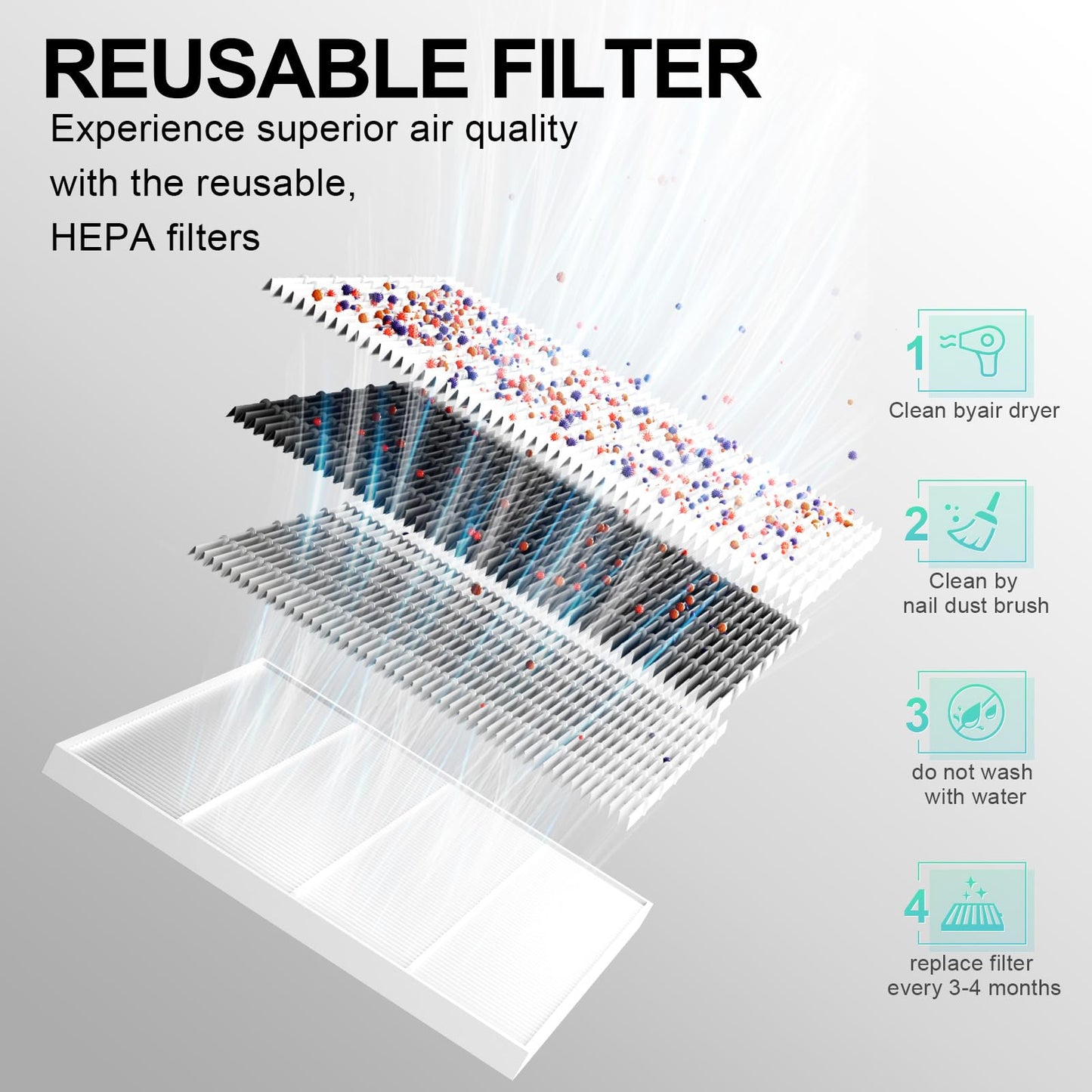 L'UGX Professional Nail Dust Collector, 6200RPM Nail Vacuum Dust Collector Nail Tech Fan Extractor Powerful Suction Machine for Acrylic Nail Polishing, Perfect for Home Salon Use