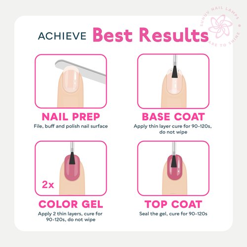 SUNUV SUN3 Professional UV Light for Nails,Hema-Free 16 Color Gel Nail Polish Kit