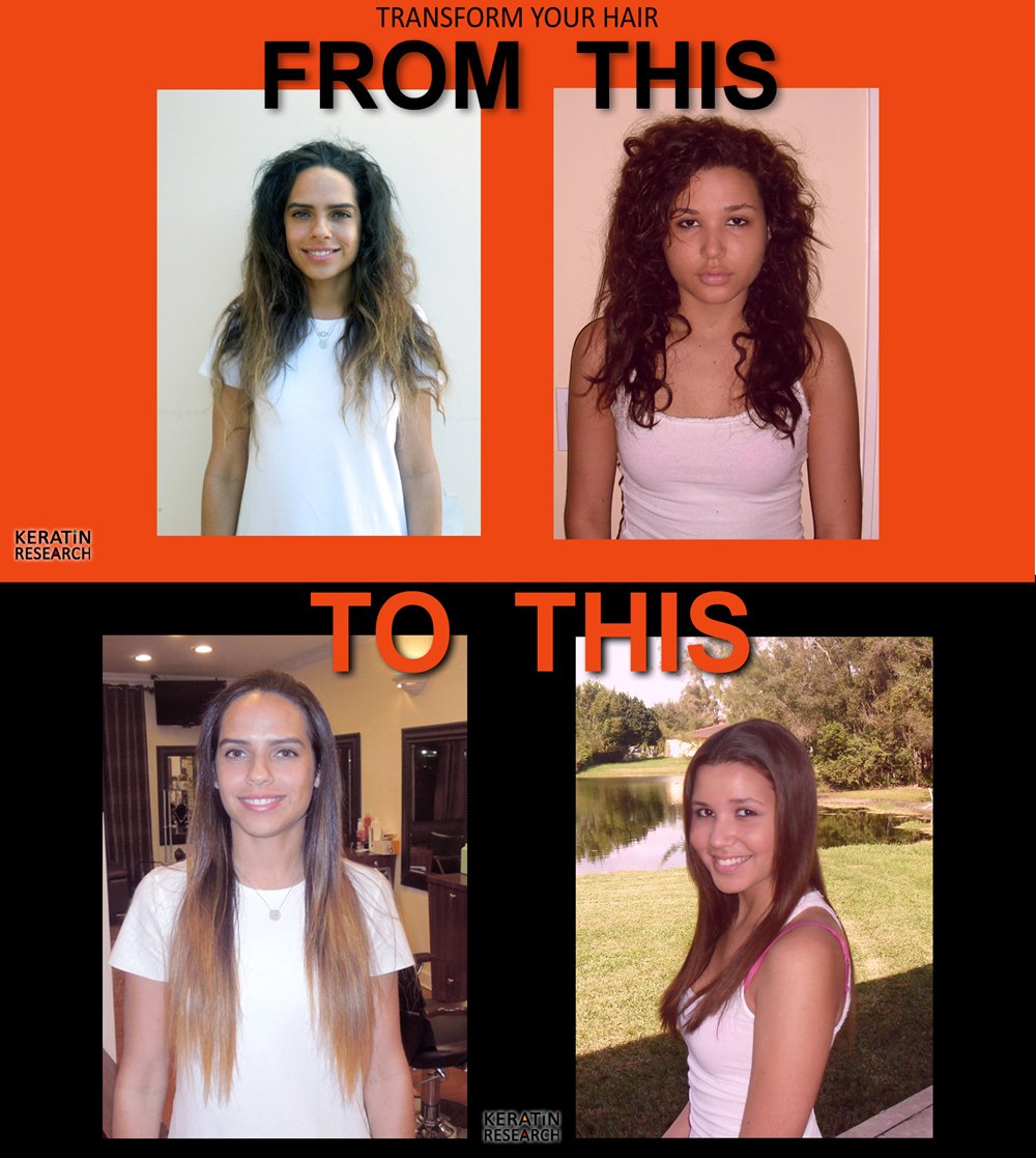 KERATIN RESEARCH Brazilian Keratin Hair Treatment Straightening Complex Blowout LONG Lasting Organic Natural Results with Argan Oil Keratina Brasilera (10oz+4)