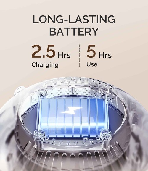 MelodySusie Rechargeable Nail Dust Collector with ART01R Handheld UV Light for Gel Nails