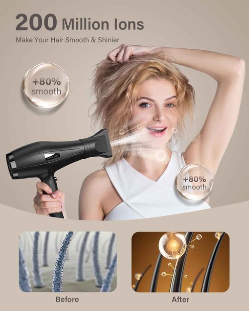 ANNLARY Ionic Hair Dryer with Diffuser, Blow Dryer, Professional 1875W Powerful AC Motor Hairdryer with 8.2Ft Cord for Women & Men, Fast-Drying Blow Dryer with Nozzle for Home, Salon