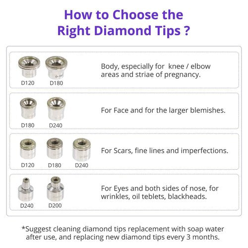 UNOISETION Microdermabrasion Machine with Diamond Tips Kit and 50pcs Cotton Filters