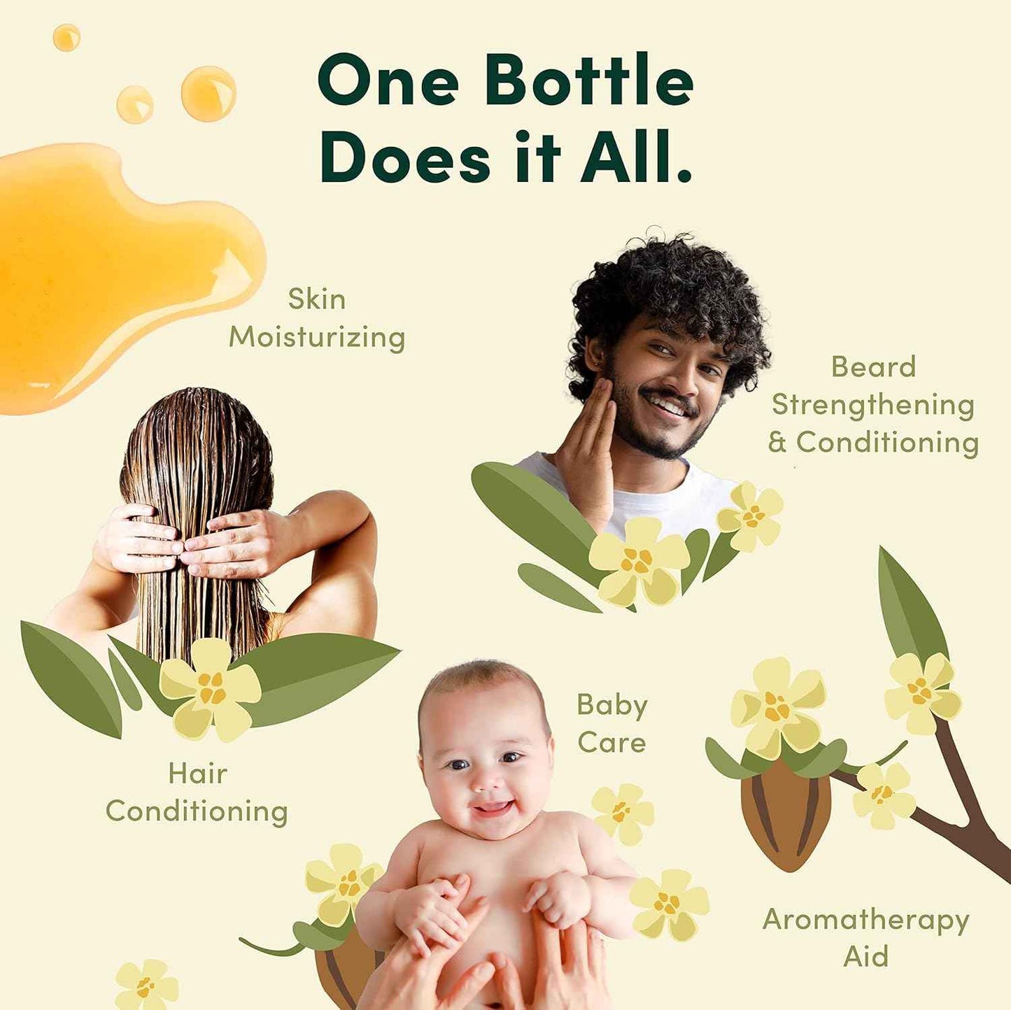 HobaCare Bulk Jojoba Oil - 100% Pure Hexane Free Unrefined Carrier Oil for Soap Making, Hair, Face, Beard, Scalp, Skincare Spa - Natural, Vegan, Long Shelf Life (128 oz Gallon)