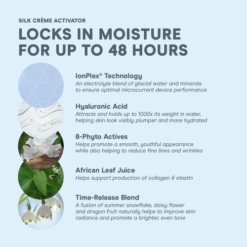 NuFACE Silk Creme Activator - Brightening & Firming Conductive Serum for Microcurrent - Powered by IonPlex, 8-Phyto Actives & Hyaluronic Acid to Enhance Microcurrent Facial Device Results (3.3 oz)