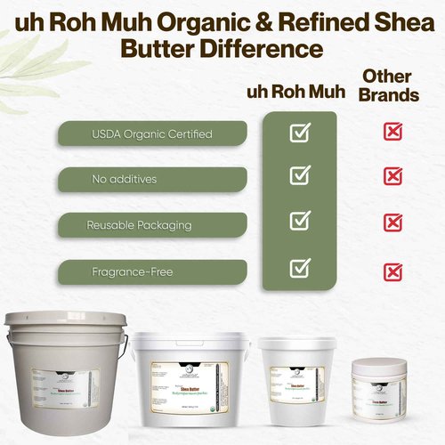 uh*Roh*Muh USDA Certified Half Gallon Organic Shea Butter from the France | Refined, Nourishing Body Butter for Smooth and Healthy Skin | (Net Wt. 1.6/3.5 lb)