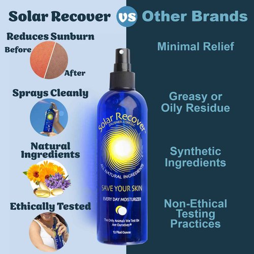 Solar Recover After Sun Moisturizing Spray 3 Pack (12 Ounce Each) - Hydrating Facial & Body Mist - 2460 Sprays of Sunburn Relief With Vitamin E & Calendula - Lotion Delivered in Water For Healthy Skin