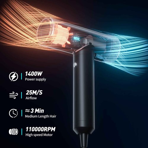 Erofexo Professional High Speed Ionic Hair Dryer | Ultra-Fast Drying | Low Noise | 110000 RPM |Metal Body |Household Travel| Compact Blow Dryer with Magnetic Diffuser for Faster Drying All Hair Types