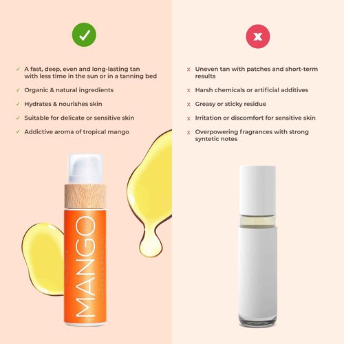 COCOSOLIS MANGO Tanning Accelerator XL | With Vitamin E & Mango Scent for a Fast, Deep Tan - Tanning Oil for Beach or Tanning Beds – Sun Tan Oil for Face & Body (6.76)