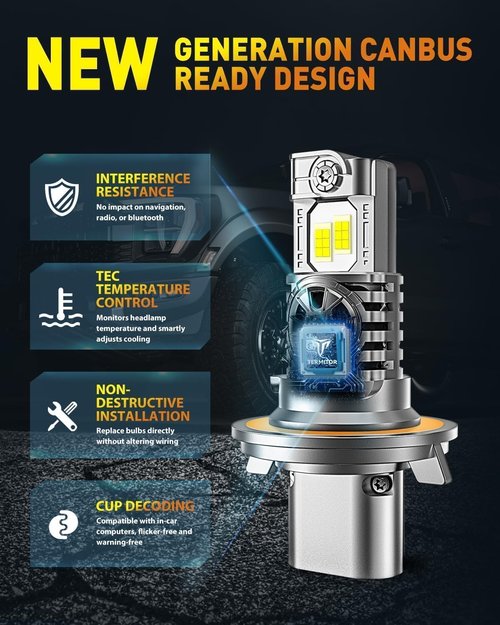 Termitor Upgraded H13/9008 Bulbs, 60,000LM 10X Super Brighter, 85000+ Hours Long Service Life, 6500K Cool White, Real 1:1 Halogen Size Fog Lights, Plug N Play, Pack of 2