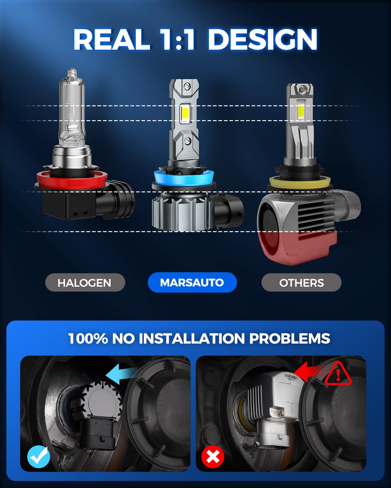 Marsauto M1S H11/H8/H9 Bulbs or H11 Fog, 30000LM Super Bright, Real 1:1 Design H11 Fog Light, No Fan No Noise H9 Bulb, 6000K Cool White H8 Light, 3min Plug and Play, IP68, Pack of 2