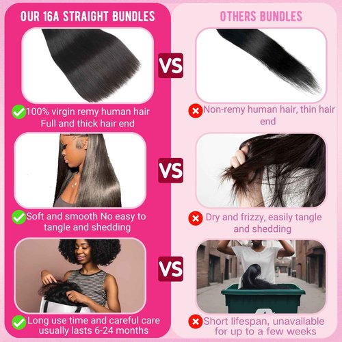 Beauty Queen Brazilian Human Hair Bundles Straight (18 18 18 Inch) 16A Grade 100% Unprocessed Virgin Weave 3 Bundles Straight Thick Remy Hair Extensions for Women Natural Color