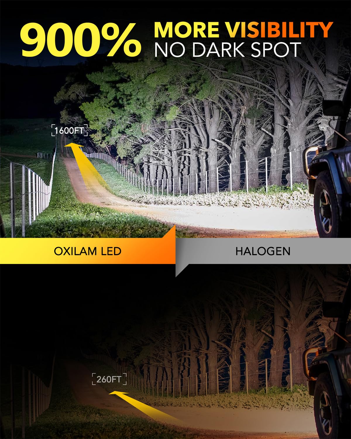 OXILAM 9012 LED Bulb HIR2 Bulb, 40000LM 60W, Ultra-Bright, 5 Min Quick Install, 50000H Lifespan, No Flicker, 99% Compatibility
