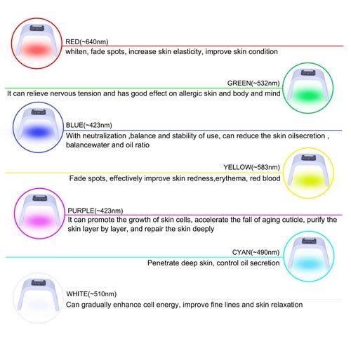 Caweiya 7 Color LED Face Mask LED Light Therapy Equipment for Skin Care at Home Beauty Salon Equipment