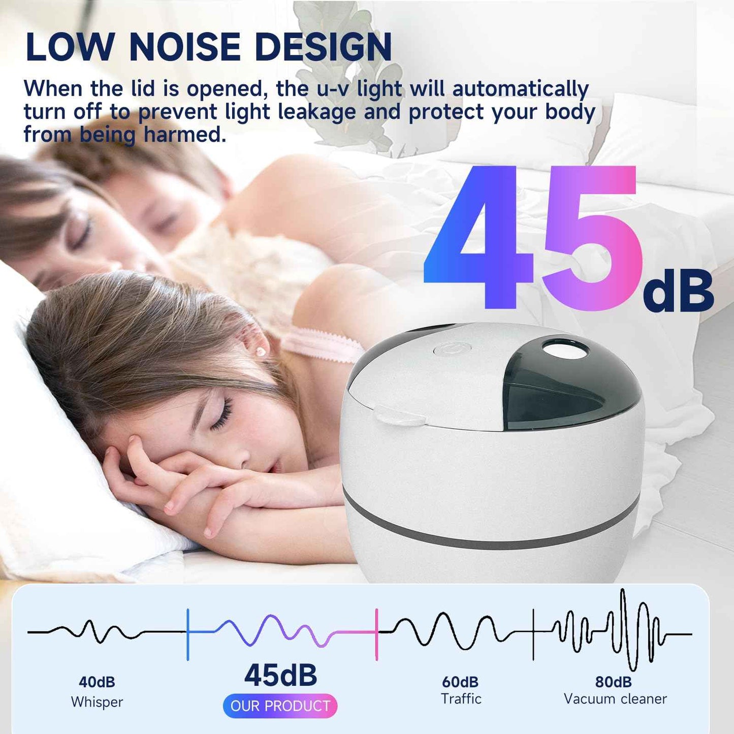 2025 Ultrasonic Retainer Cleaner Machine for Dentures - 45kHz Retainer Cleaner Machine for Mouth Guards, Braces, Toothbrush Heads, Jewelry with 200ML Capacity, 24W & 4 Modes for All Dental Appliances