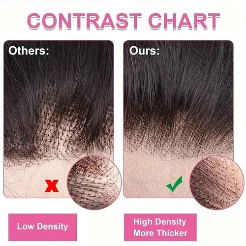 URUNIK 5x5 HD Lace Closure Wigs Human Hair 250 Density Wear and Go Glueless Wigs Human Hair for Women Pre Plucked Pre Cut with Baby Hair Bleached Knots Ready to Wear Black Straight Wig