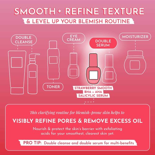 Glow Recipe Blur & Smooth Duo - Strawberry BHA Pore Smooth Blur Drops + Strawberry Smooth AHA BHA Salicylic Acid Serum (30 ml/ea)