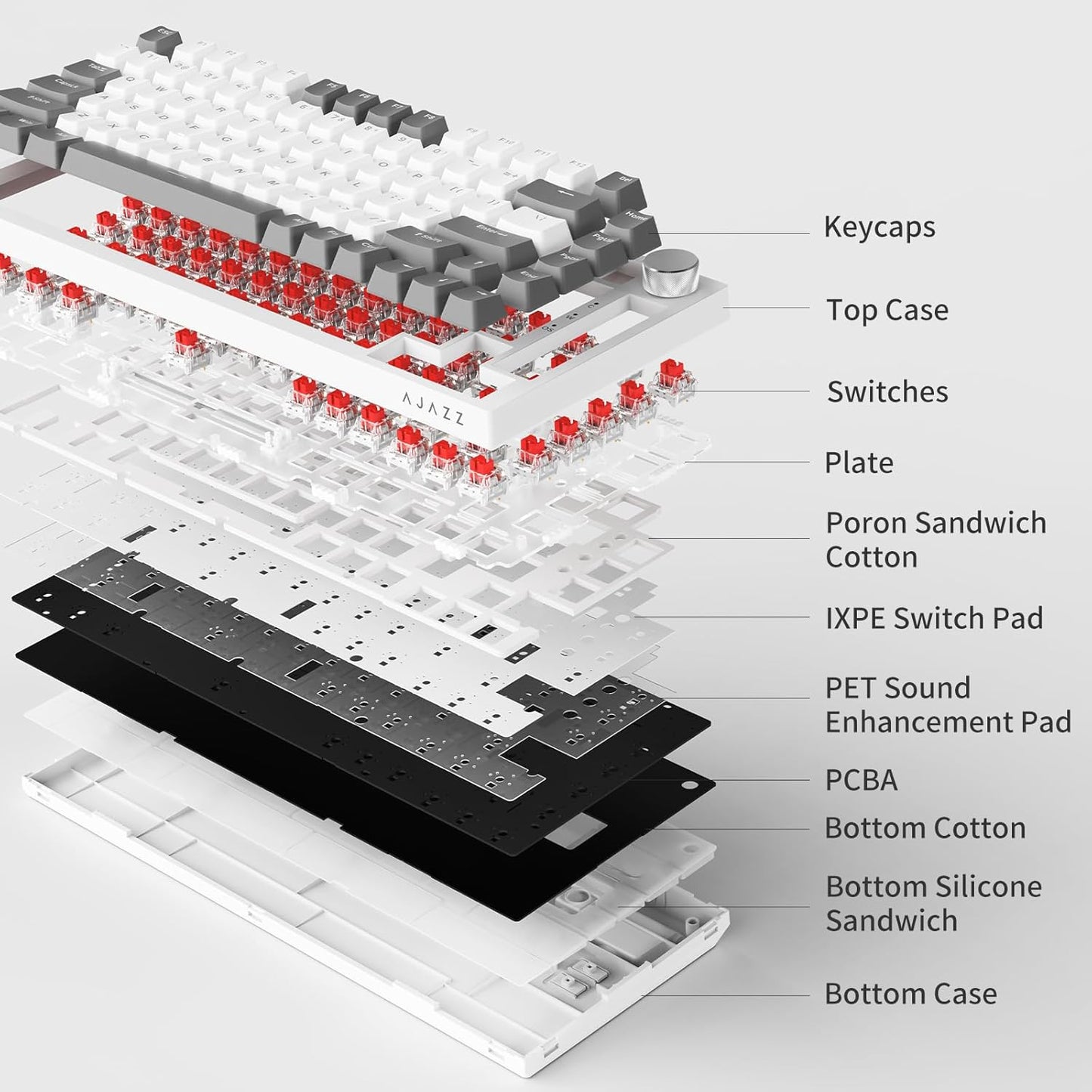 AJAZZ AK820 75% Wired RGB Gasket Mechanical Keyboard with Volume Knob, South Facing LED, Poron Foam, PBT Keycaps, Custom Programmable Hot-Swap Keyboard