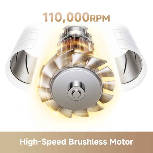 Mova Turbo Hair Dryer, 110000 RPM High-Speed Motor Blow Dryer Negative lon Care for Rapid Drying, 58dB Low Noise Constant Temperature Hairdryer, 0.72lb Ultra-Lightweight for Travel
