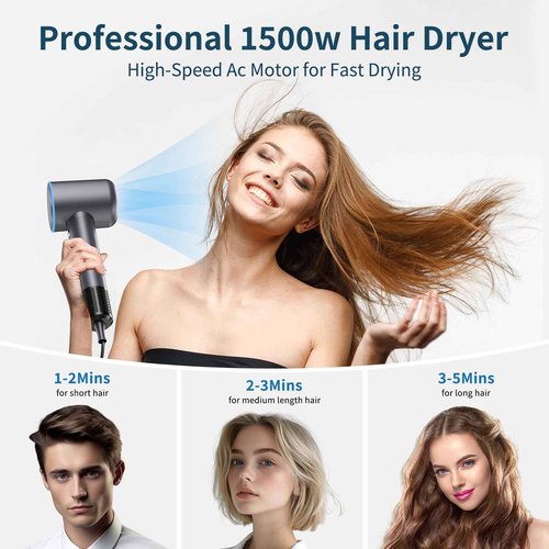 High Speed Hair Dryer,200 Millions Negative Ionic Blow Dryer,Powerful 1500W Fast Drying Low Noise Blow Dryer,Temperature-Control Hairdryer with Diffuser & Nozzle (Gray)