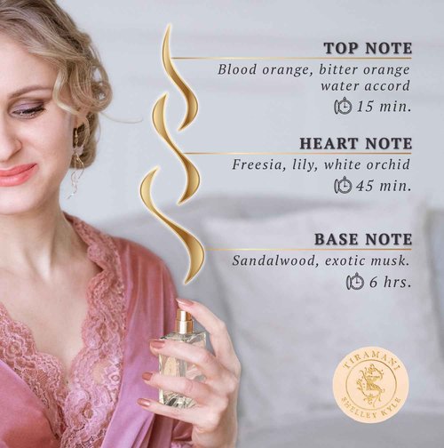 Shelley Kyle Tiramani Perfume, 60ml