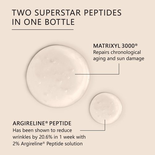 Asterwood Triple Repair Matrixyl 3000 8 oz + Matrixyl 3000 with Argireline 8 oz