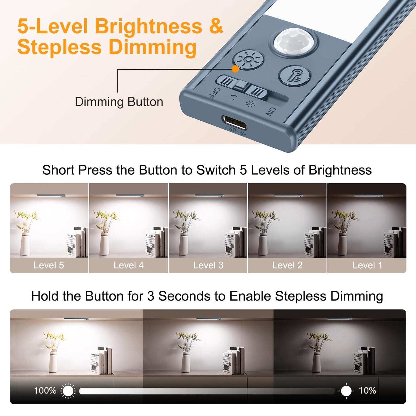 Gritin 10.2inch Under Cabinet Lighting Rechargeable -84 LED Super Bright,3-Color& 5 Level Brightness,4 Modes,Motion Sensor, Long Lasting- Easy Installation Magnetic Closet Lights -2 Pack-Sea Blue