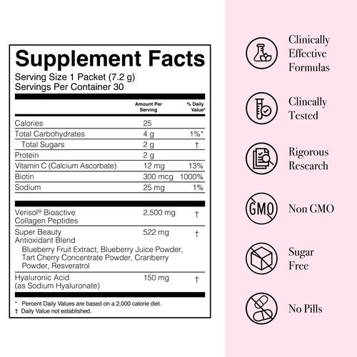 Glotrition Super Beauty Elixir - Collagen Peptides Powder for Skin, Hair & Nail Health. Natural Grass Fed Collagen with Biotin, Hyaluronic Acid & Antioxidants (30ct)