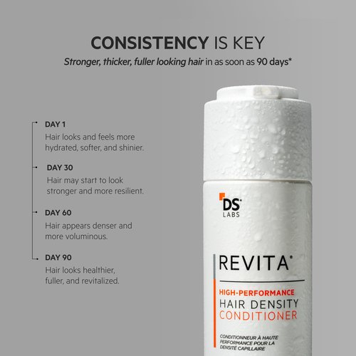 DS Labs Revita Conditioner, 925 mL – Scalp Refreshing Hydration for Fuller Looking, Weightless Hydration, Caffeine, Turmeric, Sulfate & Silicone Free, Color Safe, For Men & Women