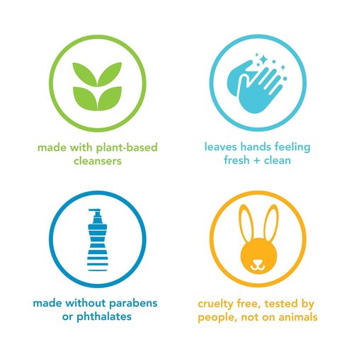 Method Gel Hand Soap Refill, French Lavender, Recyclable Bottle, 34 oz (Pack of 4)