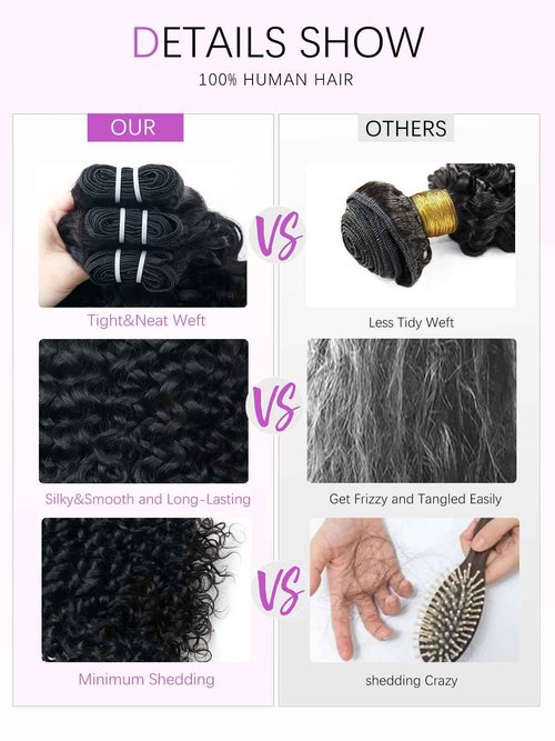 PHIPORNACI 15A Raw Curly Bundles Human Hair,One Bundles 24 Inch Water Wave Curly Human Hair,Triple Lifespan Indian Virgin Hair,Quick Weave Hair Extensions Natural Black