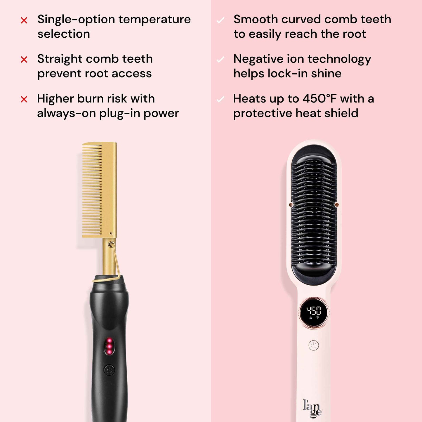 L'ANGE HAIR Smooth-It 2-in-1 Hot Comb Straightener | Digital Straightening Comb with Adjustable Heat Dial | Ionic Technology for Frizz-Free Styling | for All Hair Types (Digital Comb - Blush)