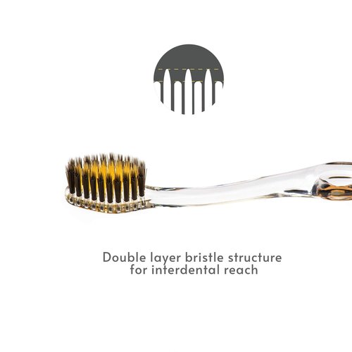 Nano-b Manual Toothbrush Set for Adults with Sensitive Gums, Gold & Charcoal Soft/Medium Bristles, Travel Cases, Blue, Pink, Green, Crystal, 12-Pack