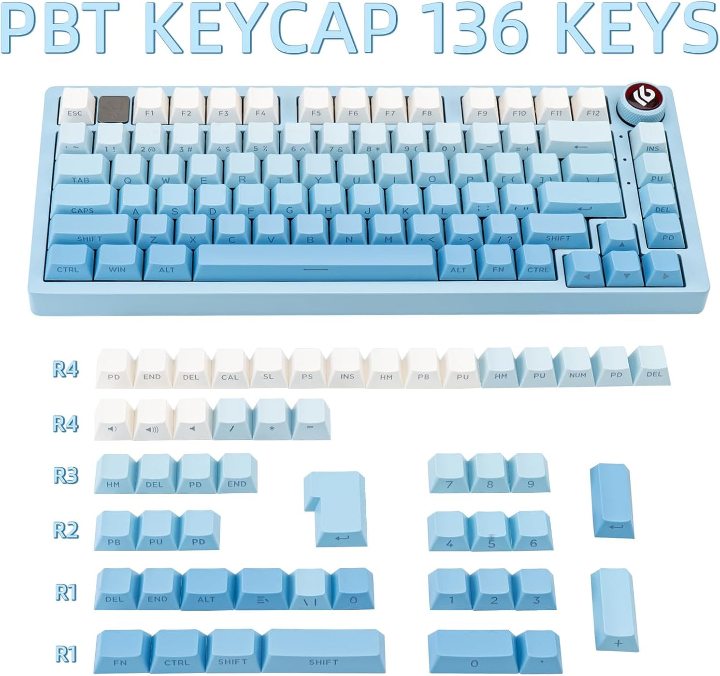 136 Keys Gradient Purple Cherry Profile Keycaps, PBT Double Shot Key caps, Side Print Shine Through Keycap, Backlit Custom Keycaps 60 Percent for ANSI/ISO Layout Cherry Mx Mechanical Keyboard