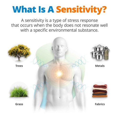 5Strands Environmental Sensitivity Test, 282 Outdoor & Indoor Items Tested, at Home Intolerance Test for Adults & Kids, Accurate Hair Analysis, Results in 4 Days